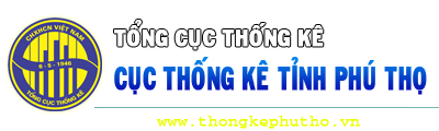 Cục Thống kê tỉnh Phú Thọ