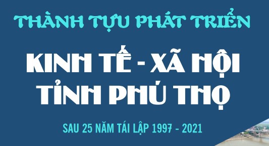 Thành tựu phát triển kinh tế - xã hội tỉnh Phú Thọ sau 25 năm tái lập 1997-2021