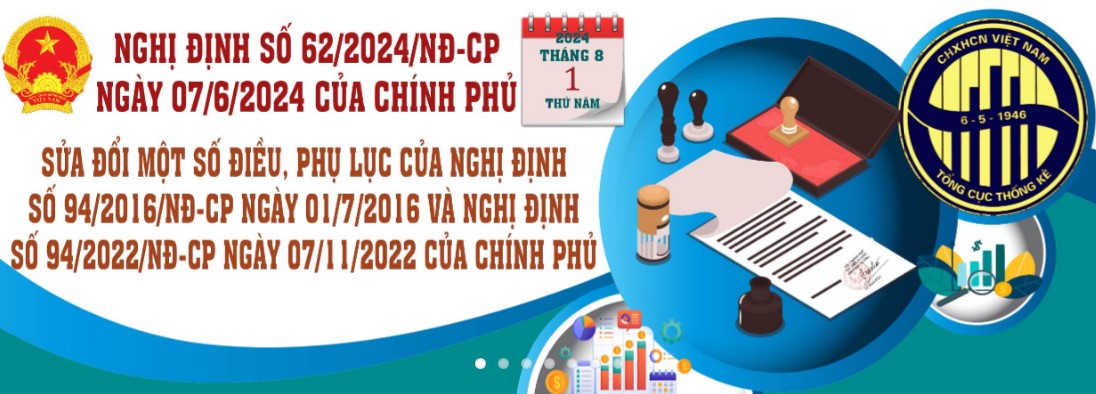 Điều tra chi tiêu của khách DL